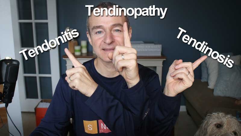 Compare Tendonitis Tendinosis Tendinopathy